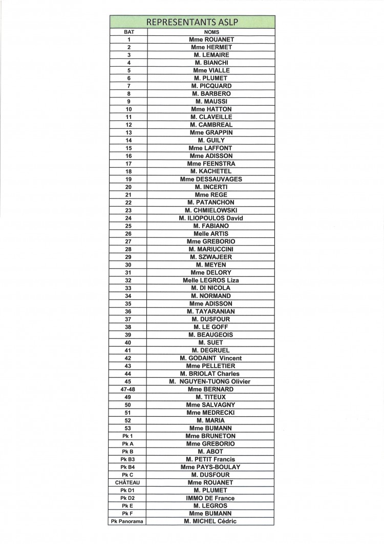 image-Liste des représentants ASLP-1